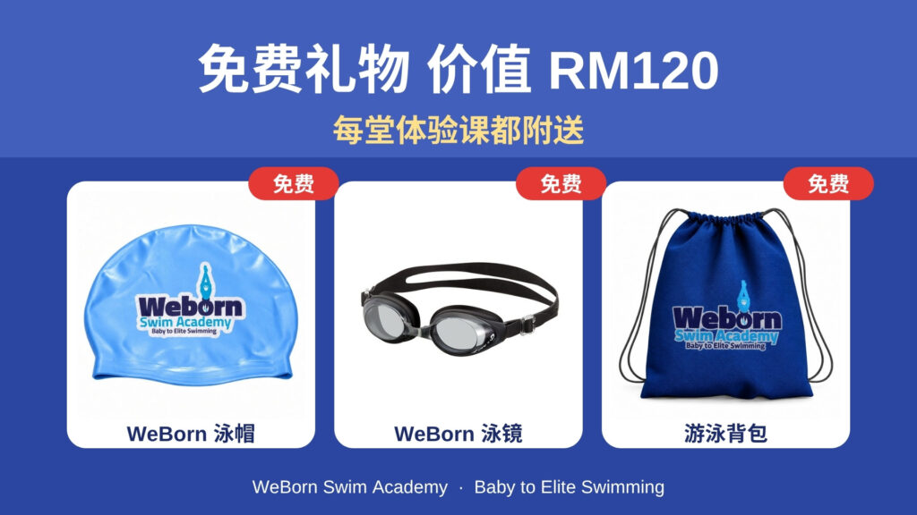 每堂体验课免费送价值 RM120 的礼物：WeBorn 泳帽、泳镜和游泳背包